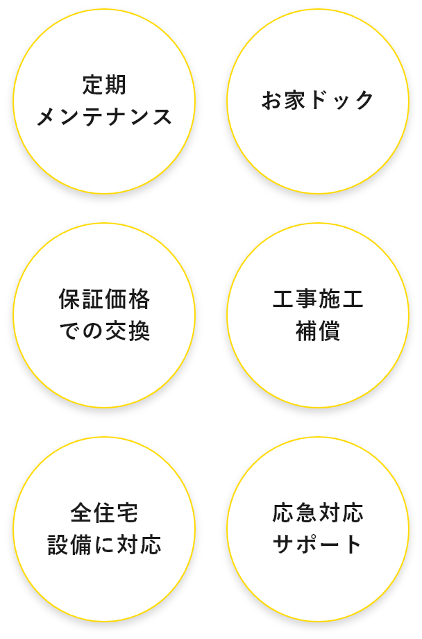 定期メンテナンス～応急対応サポート　画像